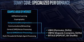 Intel "Sunny Cove" Architektur (6)